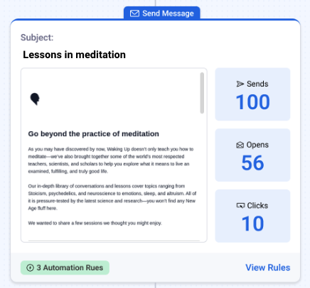 AWeber's Workflow automation thumbnail view with stats